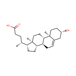 C[C@H](CCC(=O)O)[C@H]1CC[C@H]2[C@@H]3CC=C4C[C@@H](O)CC[C@]4(C)[C@H]3CC[C@@]21C ZINC000006036223