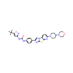 CC(C)(C)c1cc(NC(=O)Nc2ccc(-c3cn4c(n3)sc3nc(N5CCC(N6CCOCC6)CC5)ccc34)cc2)no1 ZINC000148937318