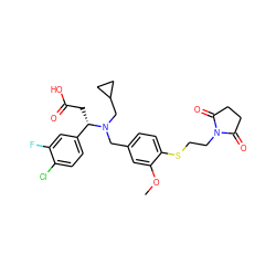 COc1cc(CN(CC2CC2)[C@@H](CC(=O)O)c2ccc(Cl)c(F)c2)ccc1SCCN1C(=O)CCC1=O ZINC000207227809