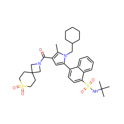 Cc1c(C(=O)N2CC3(CCS(=O)(=O)CC3)C2)cc(-c2ccc(S(=O)(=O)NC(C)(C)C)c3ccccc23)n1CC1CCCCC1 ZINC000206032094