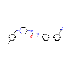 Cc1ccc(CN2CCC(NC(=O)NCc3ccc(-c4cccc(C#N)c4)cc3)CC2)cc1 ZINC000028874124