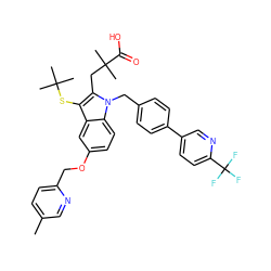 Cc1ccc(COc2ccc3c(c2)c(SC(C)(C)C)c(CC(C)(C)C(=O)O)n3Cc2ccc(-c3ccc(C(F)(F)F)nc3)cc2)nc1 ZINC000082138071