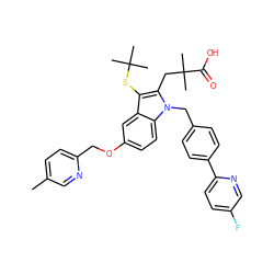 Cc1ccc(COc2ccc3c(c2)c(SC(C)(C)C)c(CC(C)(C)C(=O)O)n3Cc2ccc(-c3ccc(F)cn3)cc2)nc1 ZINC000073165466