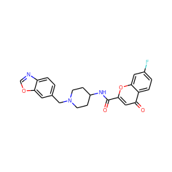 O=C(NC1CCN(Cc2ccc3ncoc3c2)CC1)c1cc(=O)c2ccc(F)cc2o1 ZINC000035997610